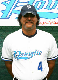 Ricardo Mena Leonel Augusto