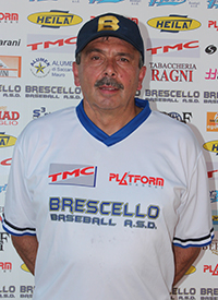 Severi Domenico